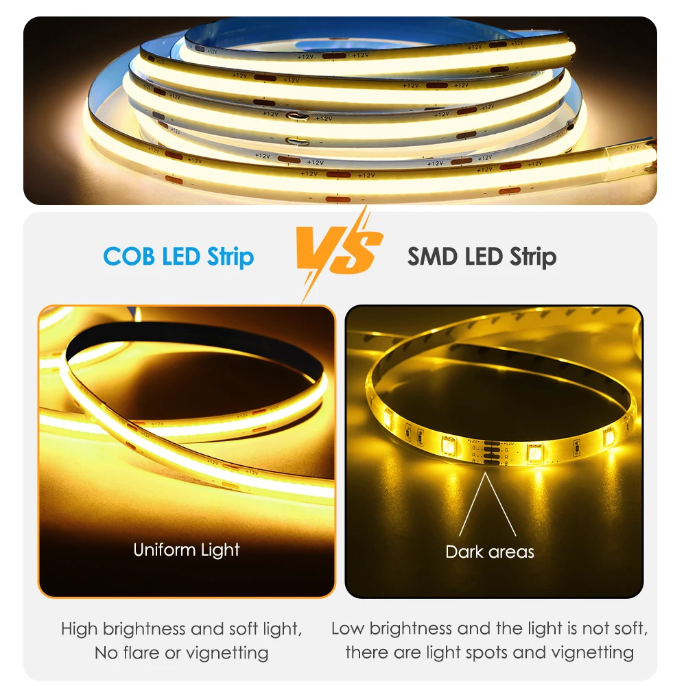 COB Led Ʈ , 12V, 24V, ֵ,  ,    Led Ʈ, 320, 384, 528 Led , ֹ, ǳ  