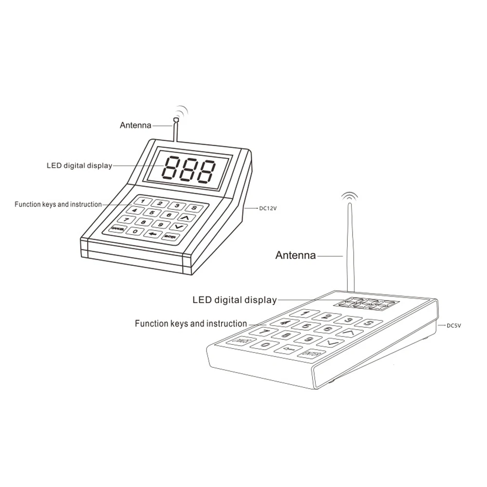 Restaurant Pagers,Social Distancing Buzzer,Max 999 Nursery Pager,10,20,30 Waiting Buzzers for Church/Clinic/Food Truck/Transport