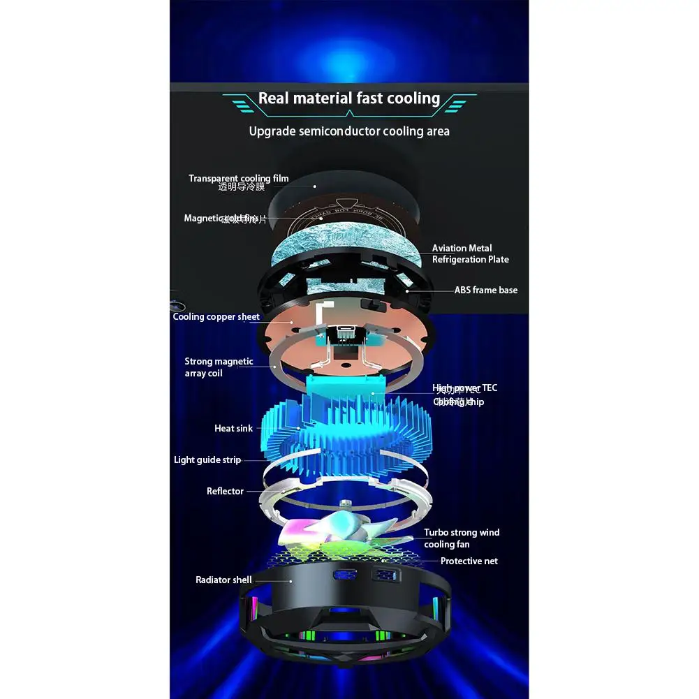 Telefone magnético Cooler para iPad Steam Deck