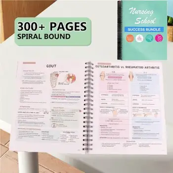 Nurse Essentials Report Notebook 1