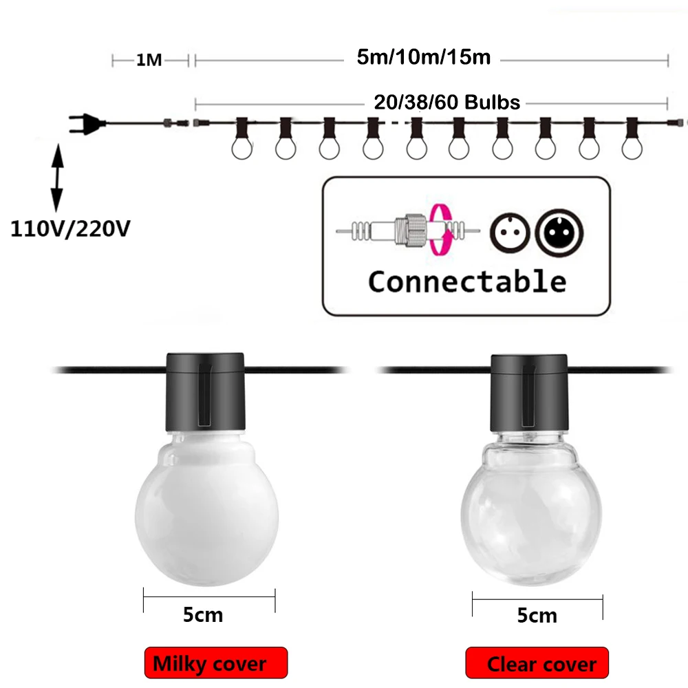 6/16M Led String Lights Christmas Garland Fairy Lights Festoon Bulbs Outdoor For Home Wedding Garden Party Decoration led lights,led string lights,string lights