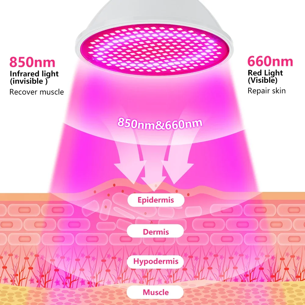 LED Photon Beauty Lamp Face Wrinkle Removal Anti-Aging Device Red Light Blue Light Acne Removal Firming Skin Home Beauty Device