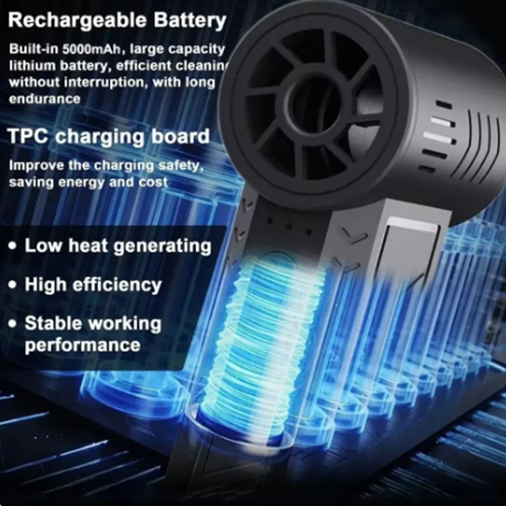 150000 RPM Electric JANGKLIFE Fan Jet Blower Fan Type-C Cable 22 M/s Air Duster For Cleaning Computer Keyboard 4