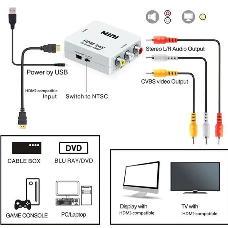 HDMI ȣȯ to AV RCA CVSB L/R  Ϸ  , HD Ʈ  NTSC PAL , 1080P