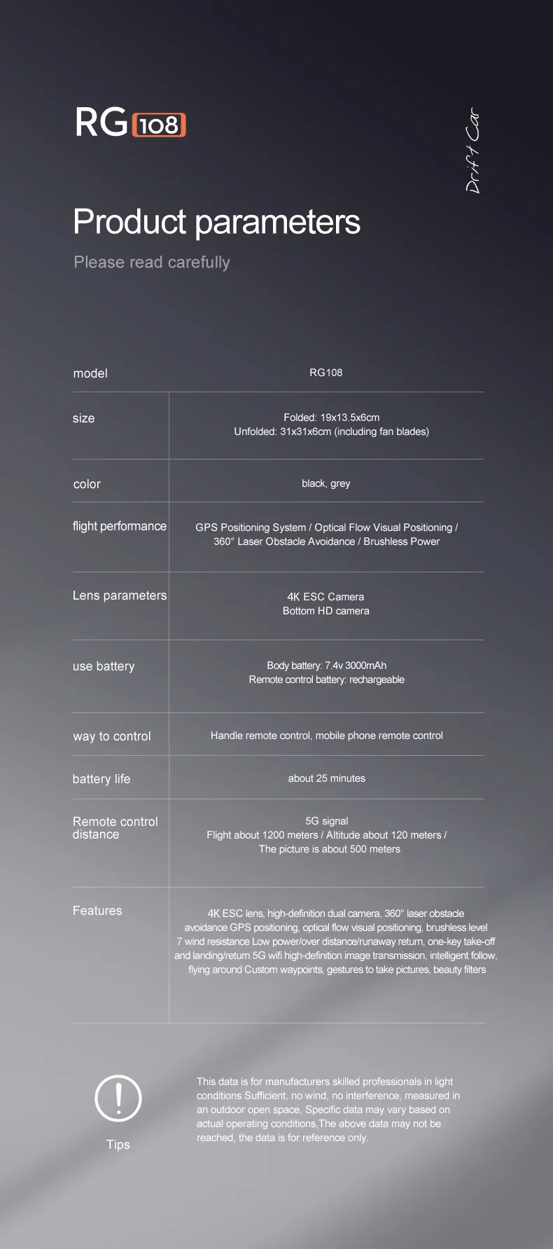 RG108 /RG108 Pro GPS Drone, data is for manufacturers skilled professionals in light conditions Sufficient no wind no interference; measured In