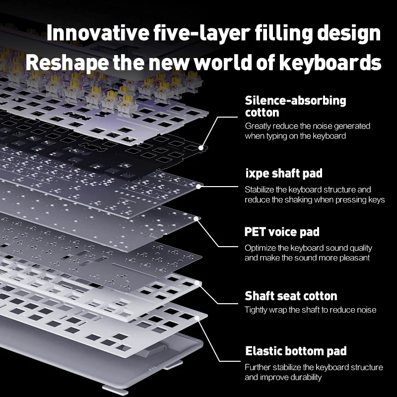 INPHIC K87 Wireless Bluetooth Three-mode Mechanical Keyboard Gasket 5-layer Filling High-value Game E-sports Office wireless mechanical keyboard