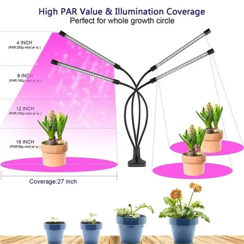 Lampe horticole de croissance LED USB pour tente/chambre de culture hydroponique, dispositif d'éclairage complet chronométré pour plantes d'intérieur