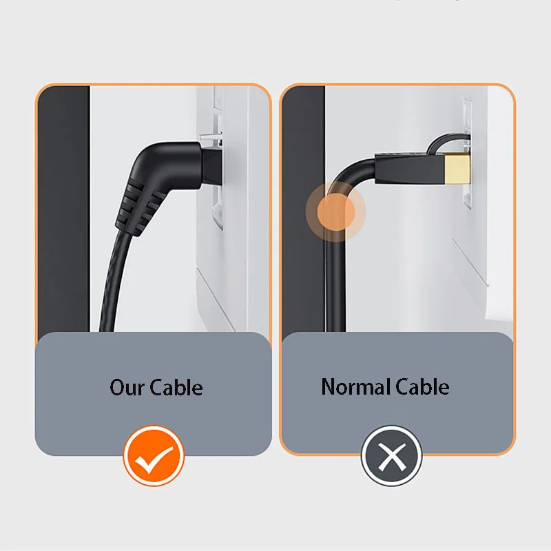 CAT6A Netzwerkkabel Biegekopf 360-Grad-Drehungskabel 10G Jumper Linien Reines Kupfer RJ45 Broardband Dünner PC Computer Lan Core – Detail 10