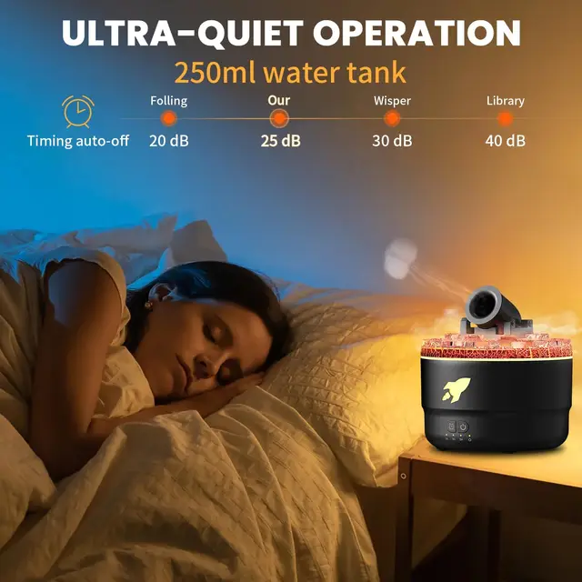 Humidifier LED Mini Cannon Diffuser Silent Vapor Cannon Diffuser Creative Turret Cool Mist Air Aromatherapy 3