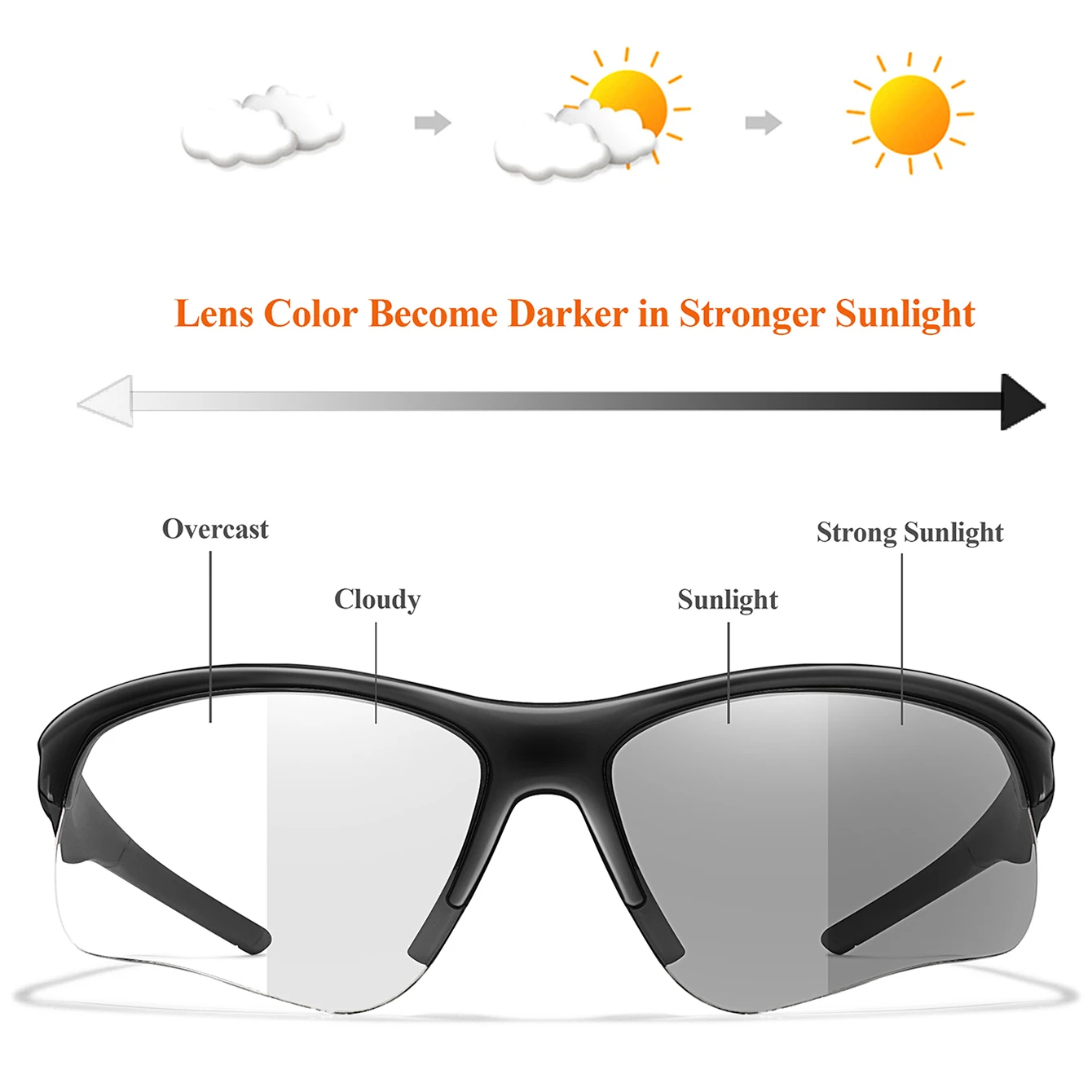 LOISRUBY Photochromic Sunglasses Outdoor MTB Bicycle Cycling Running