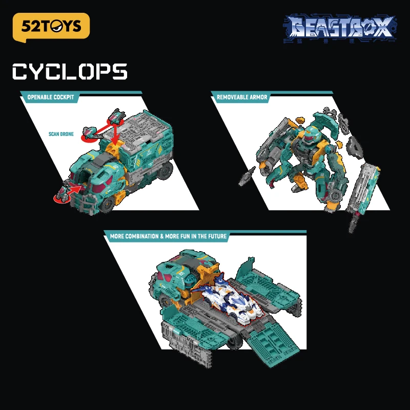 52TOYS BEASTDRIVE BD-13 CYCLOPS, Assemble Robot, Converting in