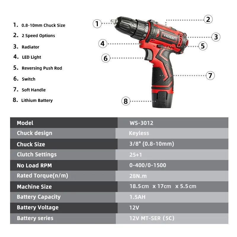 VVOSAI  帱 ̴   ̹, DC Ƭ ̿ ͸, 3/8 ġ 2 , 12V Max  ̹