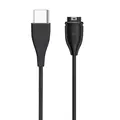 USB C to Straight