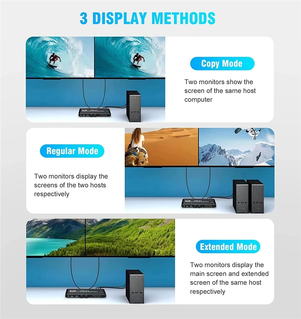 듀얼 모니터 HDMI KVM 스위치, PC 노트북용, 2 인 2 출력, 4K 60HZ USB 3.0 KVM 스위처, 2x2 혼합 디스플레이, 2 모니터 2 대 컴퓨터