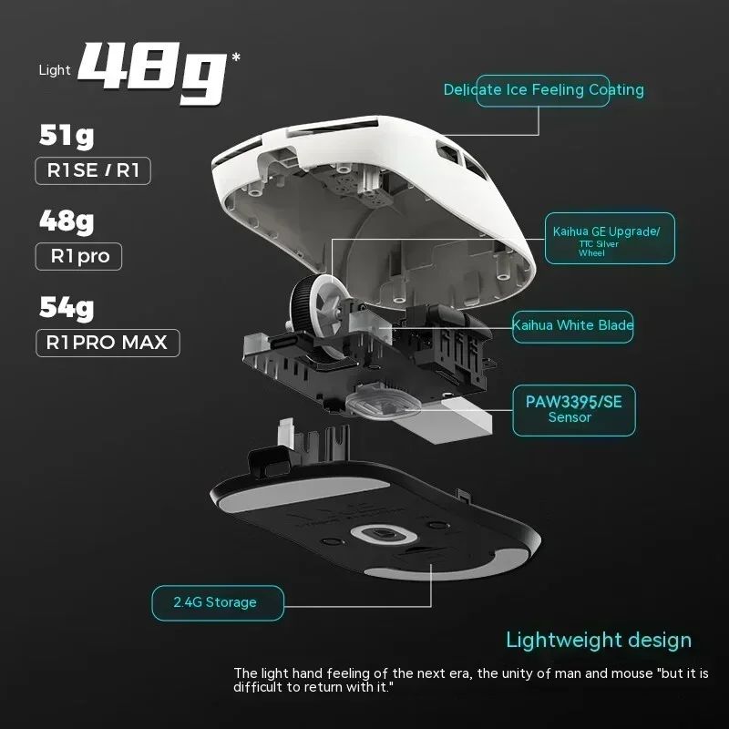 Vgn Vxe Dragonfly R1 Se Pro Max Mouse Wireless Bluetooth Gaming Mouse Paw3395 Lightweight Pc Gaming Accessories Mice