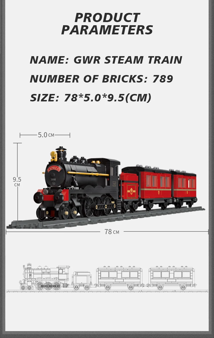 Overall Set Components