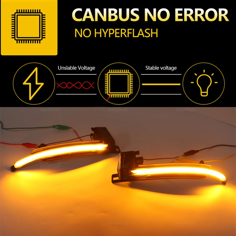 ̳ ũ LED  õ,  ̷ ǥñ,  , ƿ A4 A5 S5 B8.5 RS5 B8 , 2 