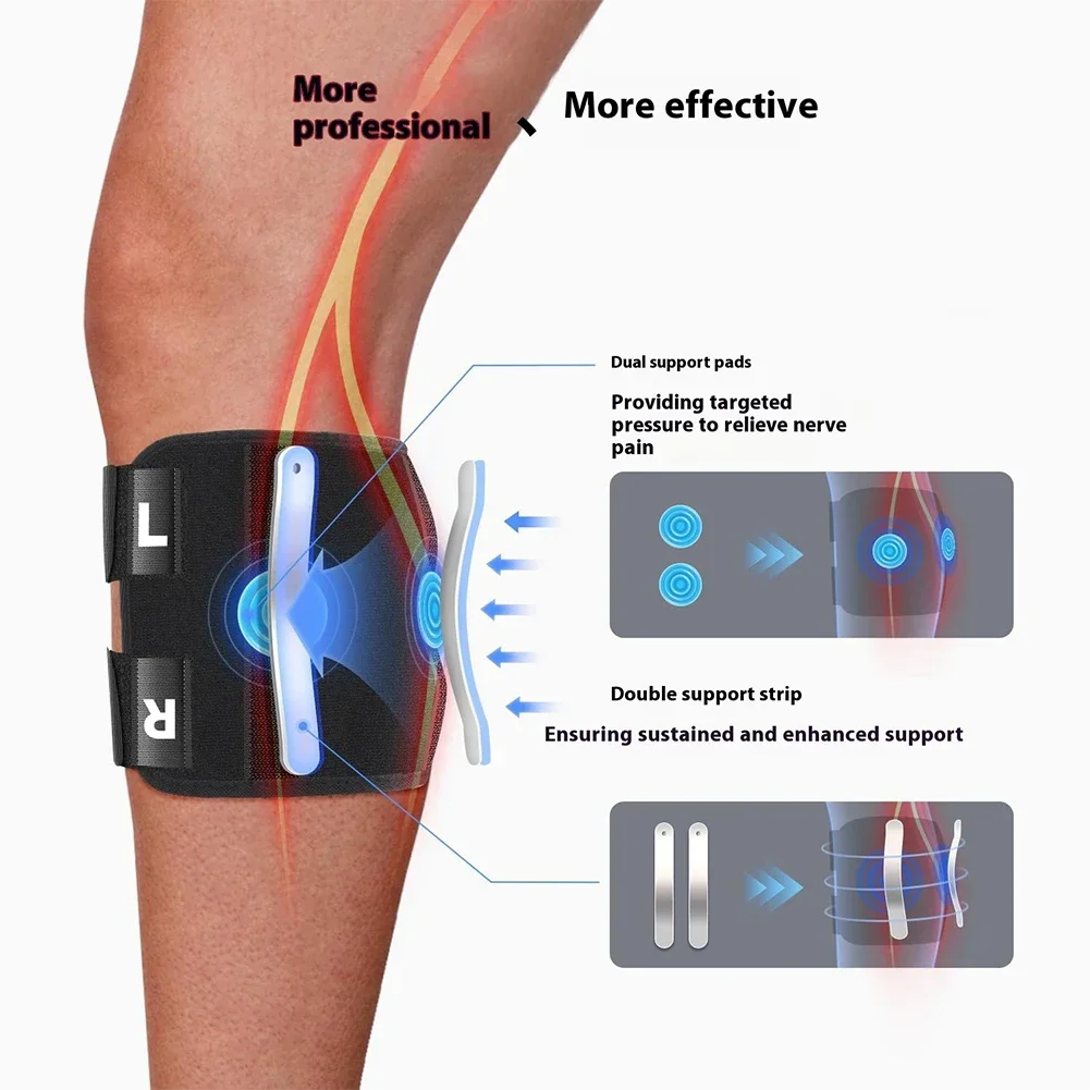 Sciatica Pain Relief Devices Adjustable Sciatica Pain Relief Brace Sciatic Nerve Brace Dual Pressure Pads Targeted Compression