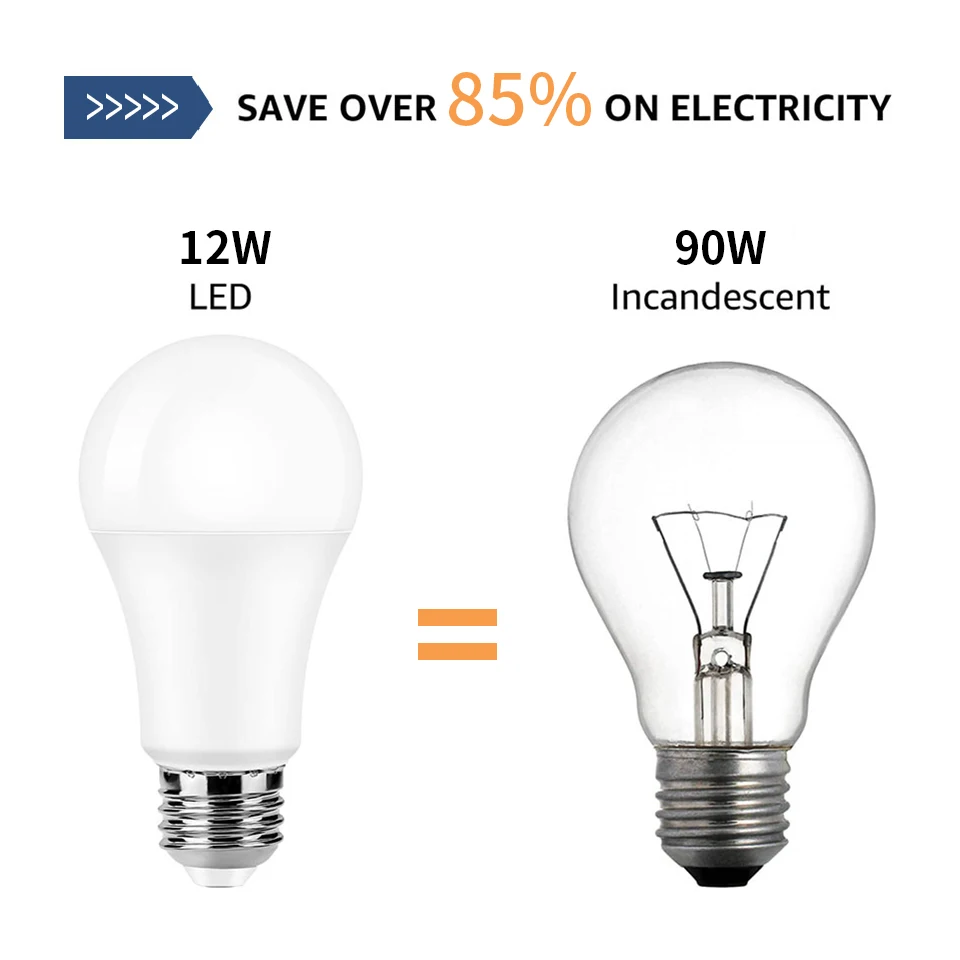 4PCS 20W 18W 15W 12W Lampada LED E27 Radar Motion Sensor Light Bulb 220V Infrared Detection Smart Lamp Working In Night