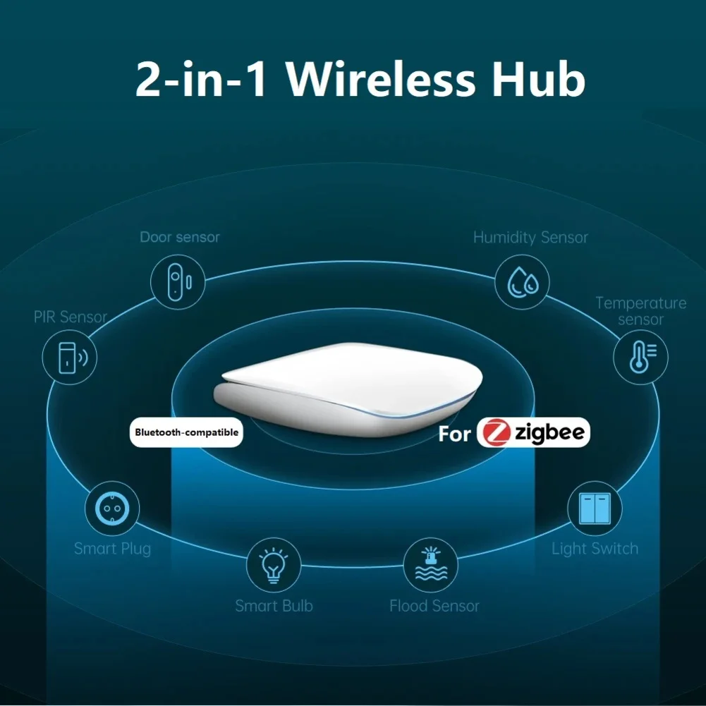 Tuya용 듀얼 연결 홈 허브 Zigbee 및 호환 장치용 간편한 무케이블 설치 및 앱 제어