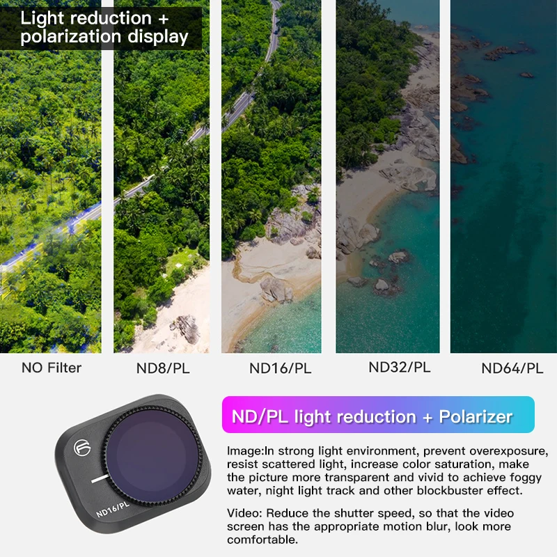 Lot de 4 filtres ND pour drone DJI Mini 3 Pro dans un étui de rangement, prêts à l'emploi.
