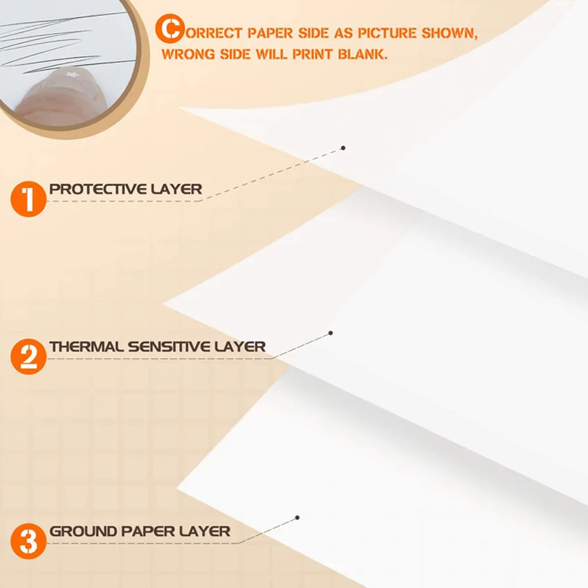 5 Rolls 18Meter Length 48g Thin Thermal Paper Roll 80x40 Printing Paper Thermal Receipt for Cash register