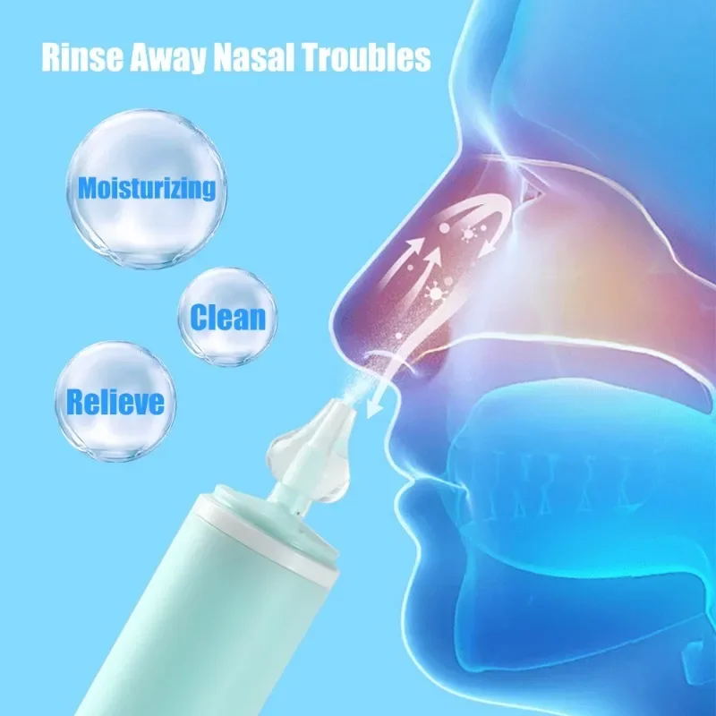 60ML Nasal Aspirator Adult Children Nose Cleaner Needle Tube Reusable Potable Rhinitis Nasal Washer Syringe Nasal Irrigator
