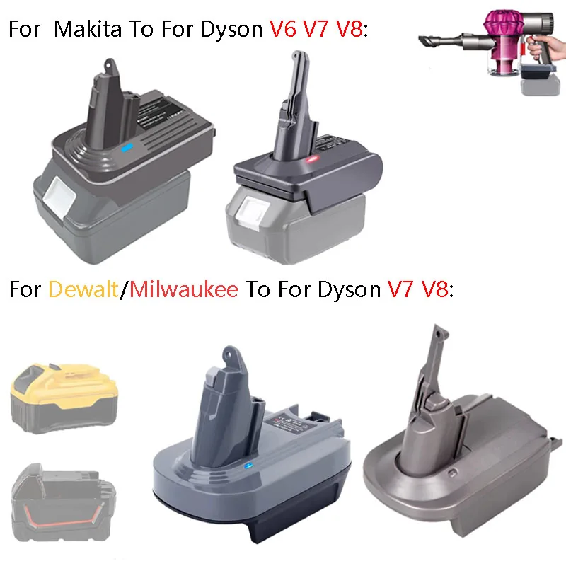 

NEW Adapter For Makita/Dewalt/Milwaukee 18V Li-ion Battery Converter To for Dyson V6 V7 V8 Battery Cordless Vacuum Cleaner tool