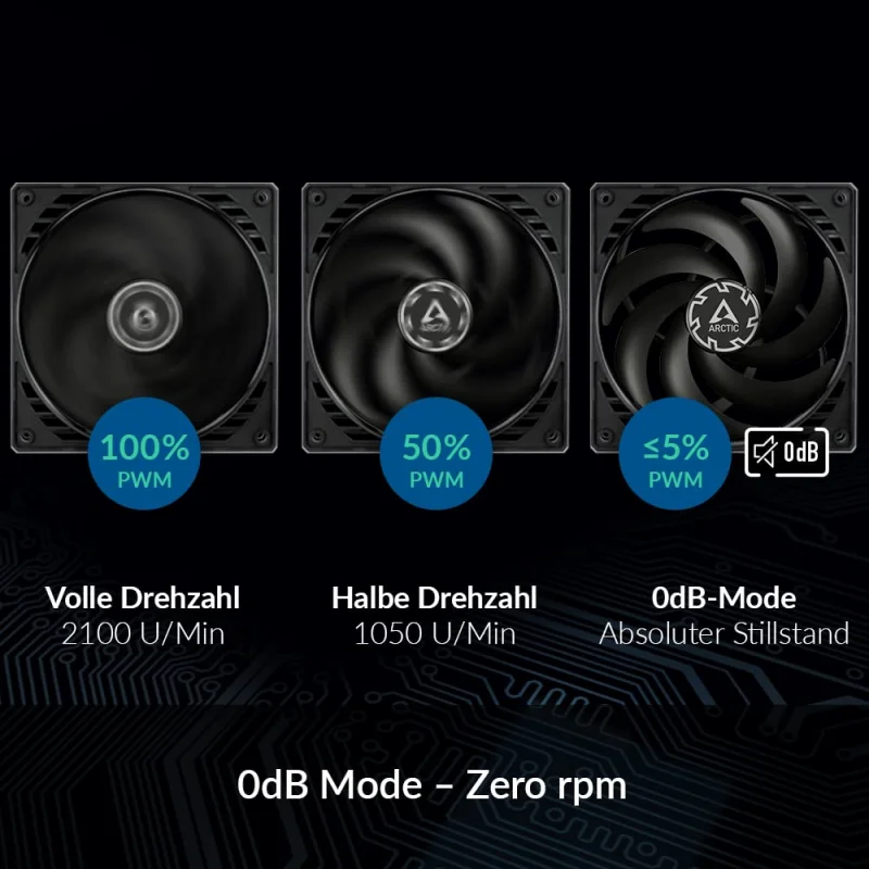 ARCTIC P12 Slim PWM PST 120mm Quiet Pressure-Optimized Case Fan