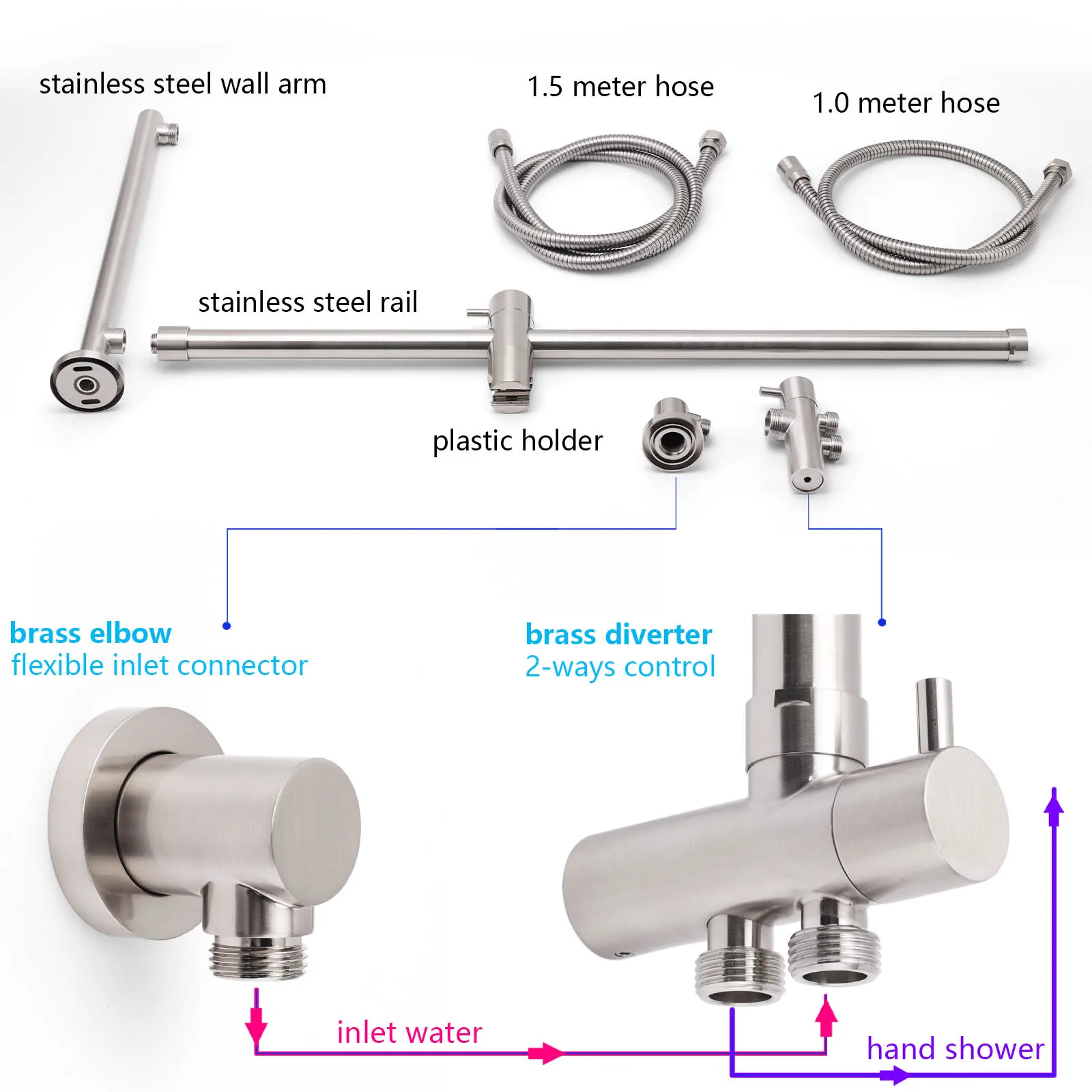**Sydney Stock** KYLINS 8/10/12" Rain Shower Head Adjustable Sliding Rail Dual Hose 2 in 1 Set Brushed Nickel WELS WATERMARK