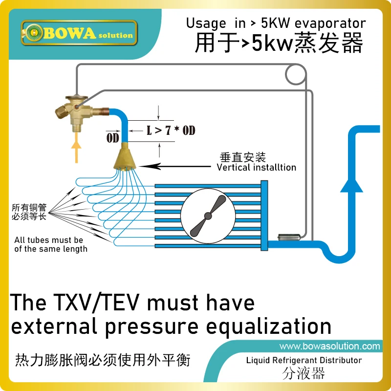 pecas p ar condicionado 03
