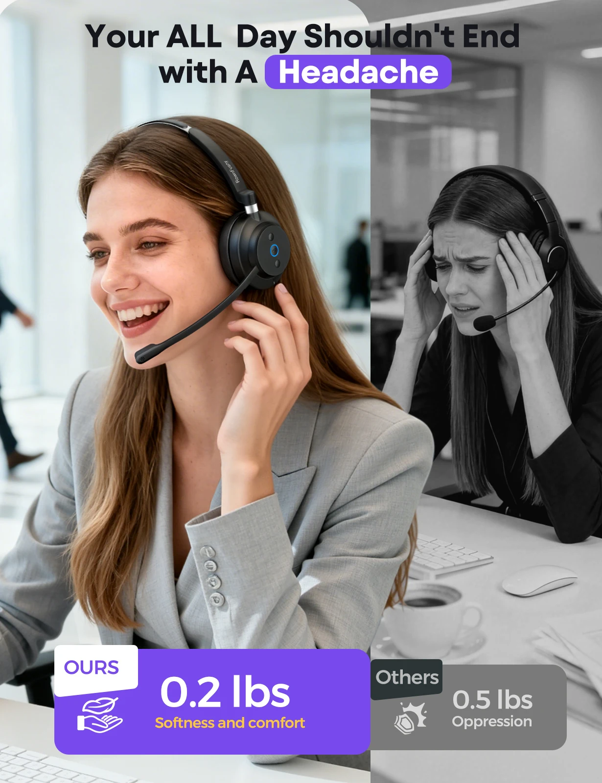 Rownfusny R03 Call Center Wireless Headset Bluetooth 5 3 Computer Headphones Bluetooth Headsets With Usb Noise Reduction Mic, Alina Gadgets