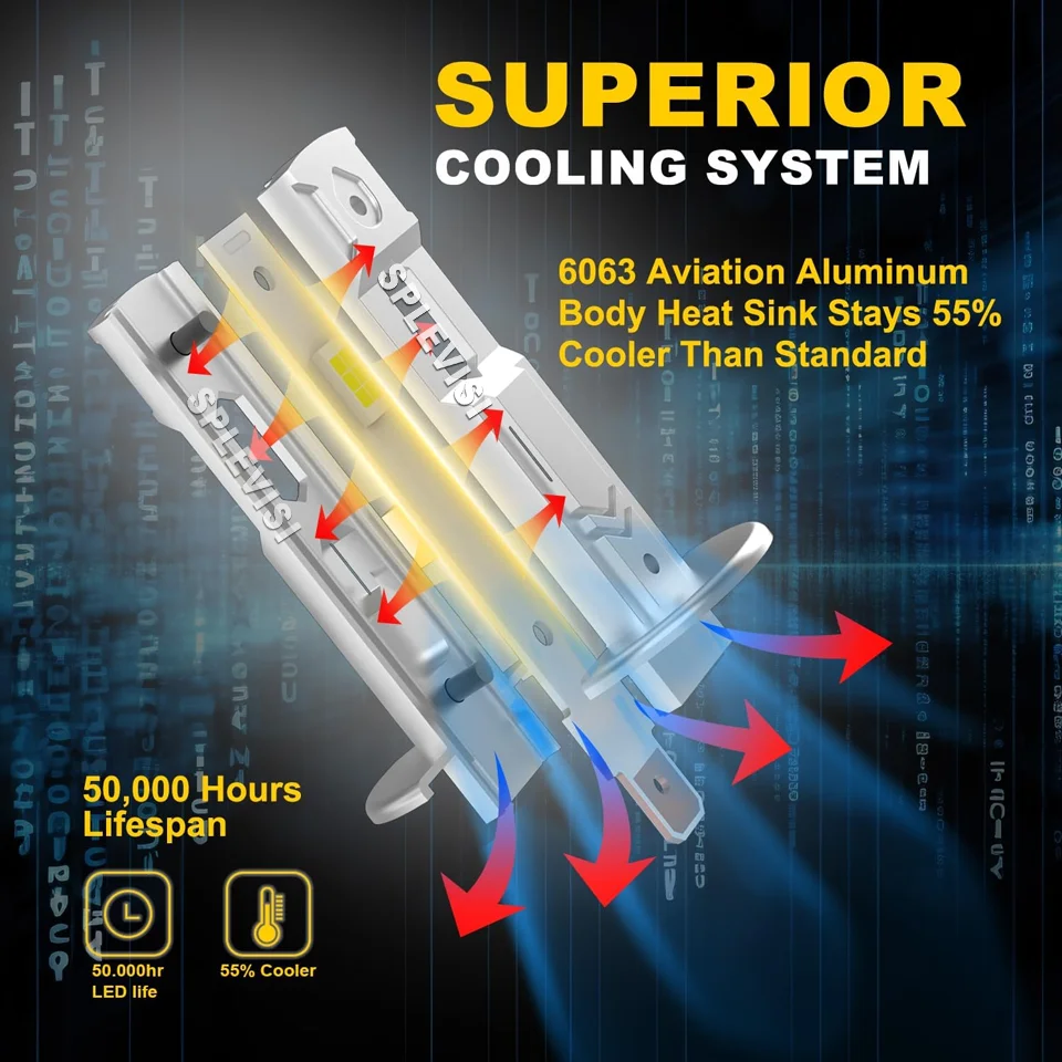 80W H1 CSP LED 안개등 전구 8000LM 6500K 쿨 화이트 재규어 X-타입 2001 2002 2003 2004 2005 2006 2007-2009 교체용