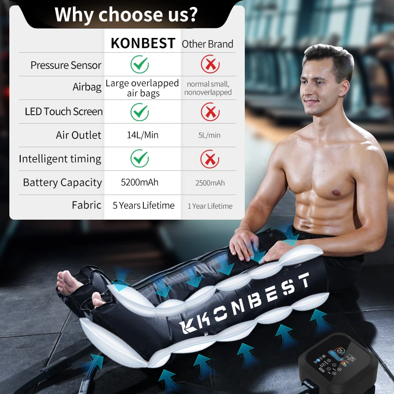 공기압축 시스템 발 및 다리 마사지 회복 압박 부츠 혈액순환 개선 최대 260mmHg