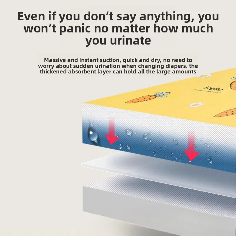 Infant Nappy Pad Baby Waterproof Washable Nappy Pad Child Moisture-Proof Pads Child Overnight Pads Kids Diapering Covers