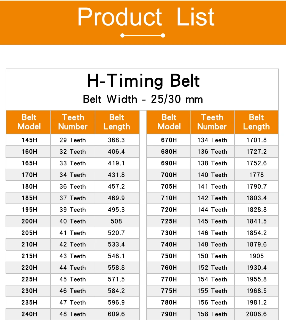 Computers e Electronics