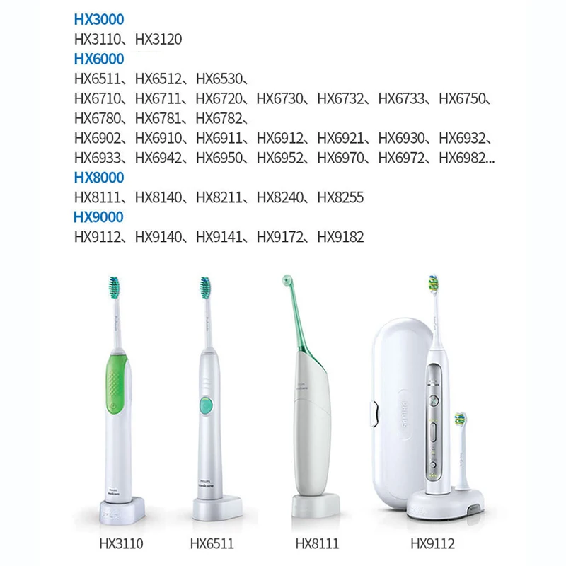 HX6100 Ladegerät Für Philips Sonicare Zahnbürste Air Floss Flosser Munddusche/Griff HX8140 HX8111 8141 HX8211 HX8240 HX6235 – Detail 11