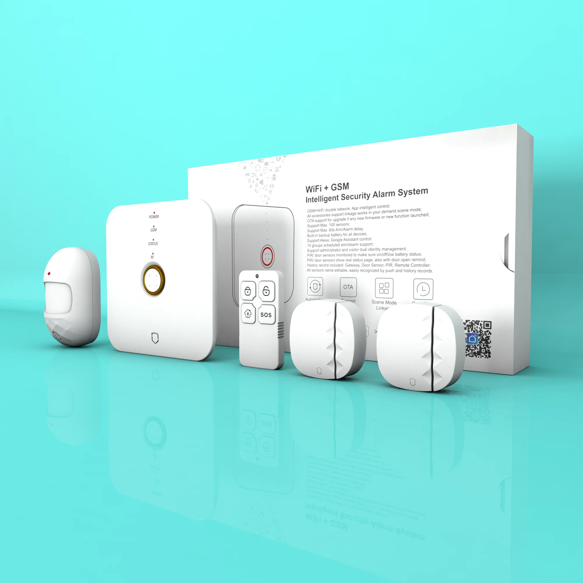 

Умное Беспроводное управление Tuya Zigbee wifi