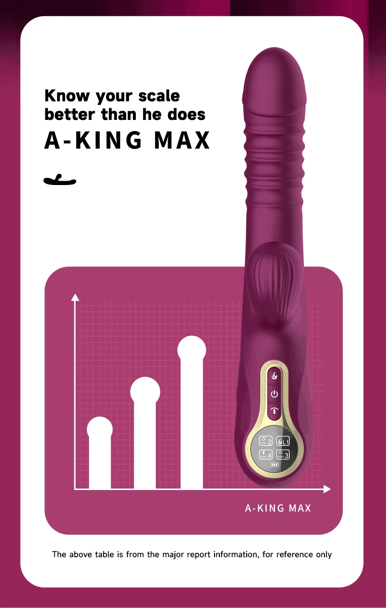 Multifunctional retractable vibrator dildo  fast piston heating sucking tongue licking   women vagina mastubator sex toys