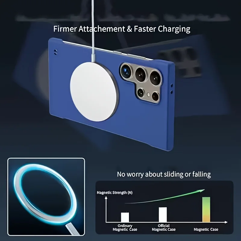 Ultra-Thin Magnetic Frameless Case - Matte Finish with Wireless Charging Compatibility