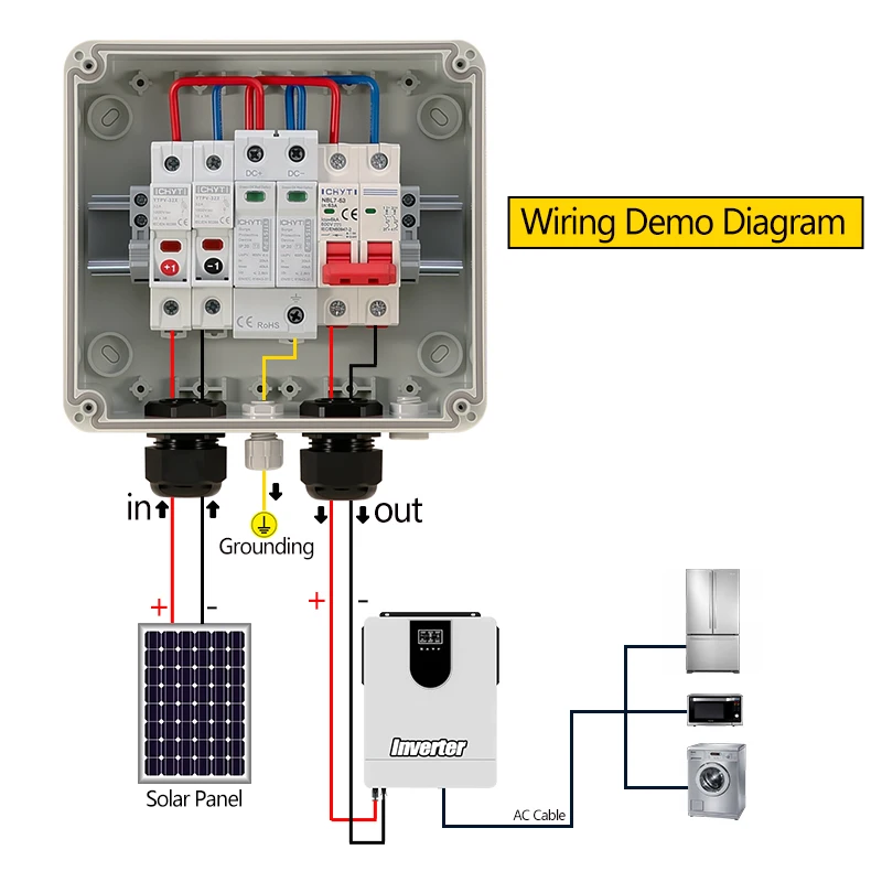 Double PG solar photovoltaic PV DC combiner box electrical junction box electrical box electrical distribution box photovoltaic combiner box 600V Surge Lightning Protection 1 input 1 out Fuse MCB SPD Distribution Box IP65