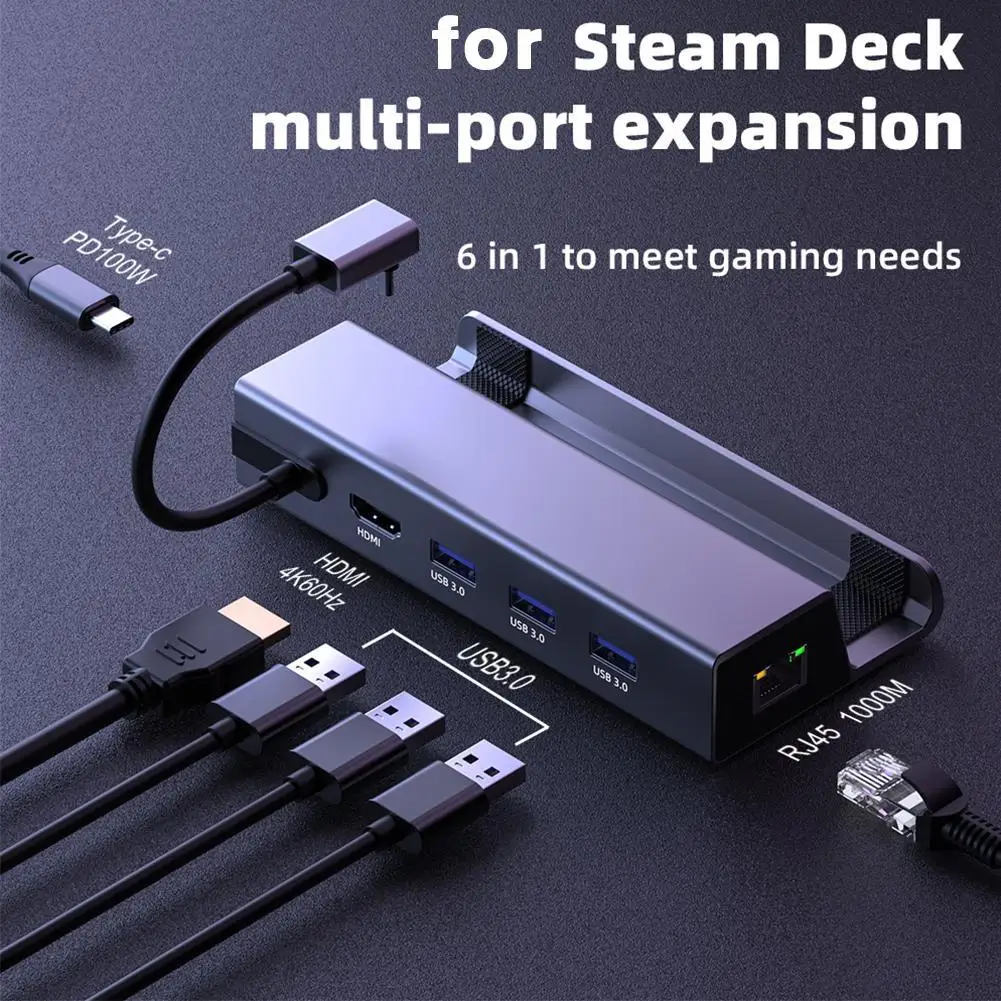 

For ROG ALLY 6-in-1 Steam Deck Game Console Dock Bracket PD Charging 4K Multi-Function Docking Station HDMI USB3.0 Network