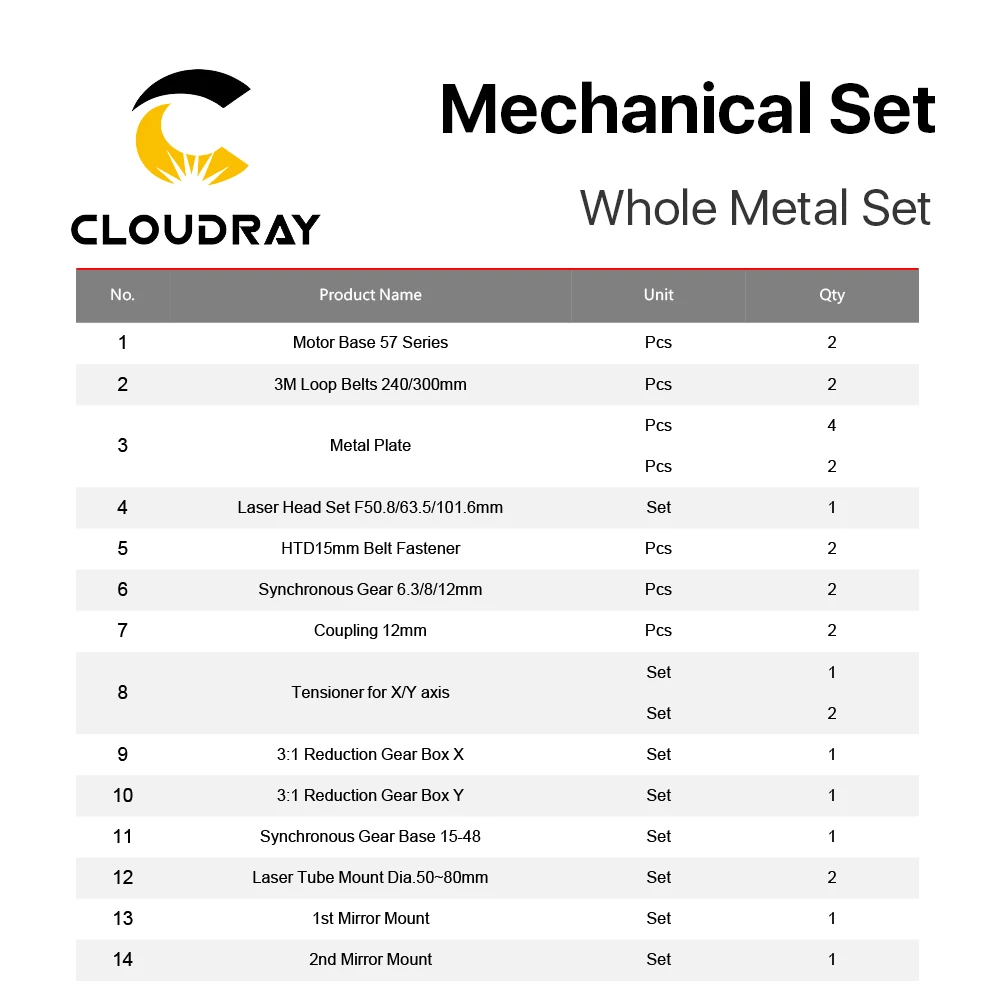 Cloudray CO2 Laser Metal Parts Transmission Laser head Mechanical Components for DIY CO2 Laser Engraving Cutting Machine