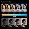Ulanzi P40 Bi/P40 RGB 40W Video Light 14000Lux 37Wh with LED Display for Portrait Still Life Photography Shooting Light Painting 5