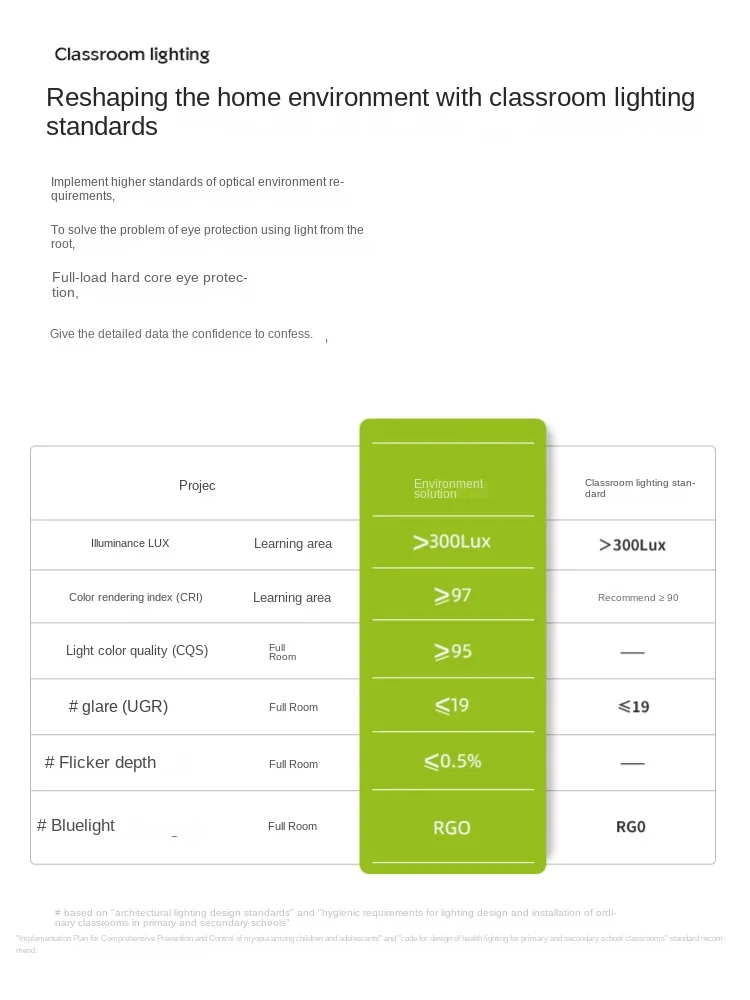 �������� ���� �÷ξ� ����, �Ž� ���� ���̵� ��� ����, ��ü ����Ʈ��, �� ��ȣ ħ��