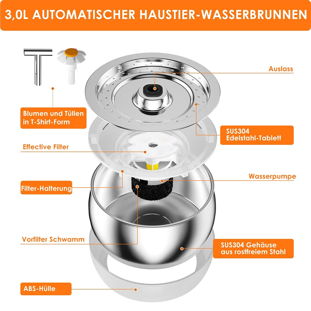 Title 4, 3L Auto Stainless Steel Cat Fountain 102 OZ Pet...