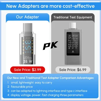 35W For Lightning Female To USB C Charger Adapter for IPhone 15 14 13 12 Pro Max Type C 8Pin Charging Power tester Connector 3