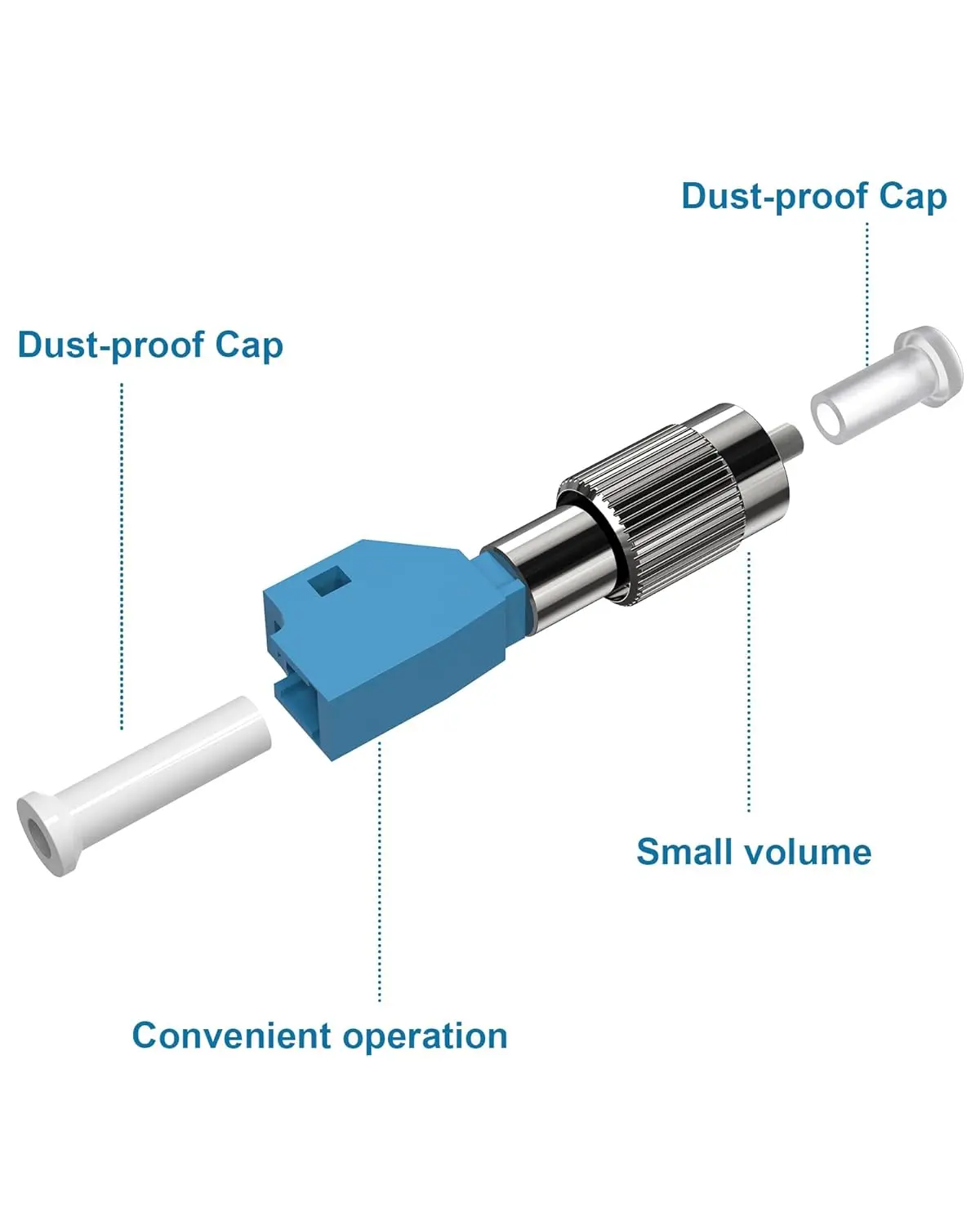 VANDESAIL FC to LC Adapter, Simplex FC Male to LC Female Connector Hybrid 9/125µm Fiber Optic Converter Adapter Singlemode
