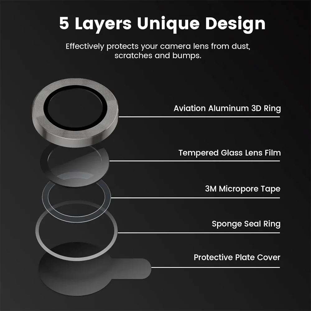 Premium Metal Lens Ring with Tempered Glass Camera Protector - Full Coverage Accessory