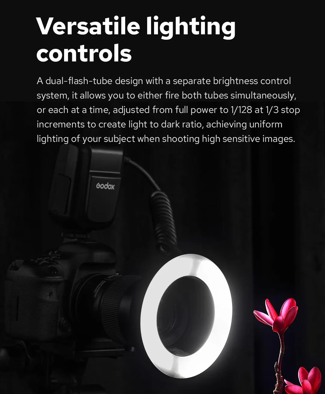 Godox MF-R76 RING76 5000K Macro LED Ring Light Speedlite Flash Light for Canon